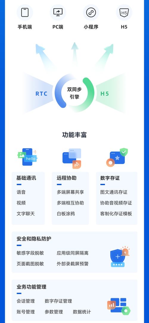 科藍(lán)軟件發(fā)布靈犀同屏 以深度隱私保護(hù)與全場(chǎng)景同屏，重塑遠(yuǎn)程協(xié)助新生態(tài)