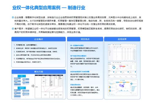 《業(yè)權(quán)一體化白皮書》發(fā)布 美云智數(shù)攜手中國軟件行業(yè)協(xié)會(huì)、中國軟件網(wǎng)，共筑網(wǎng)絡(luò)與信息安全軟件開發(fā)新范式